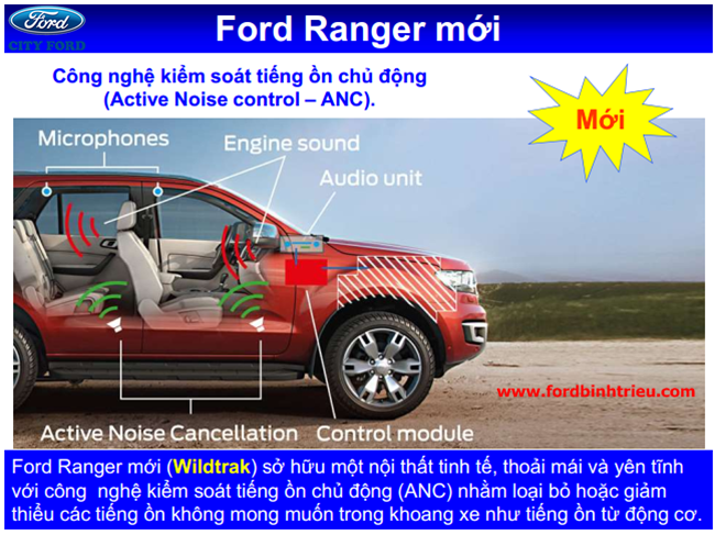kiem_soat_tieng_on_chu_dong__ford_ranger_2019
