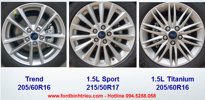 mam xe ford focus 2018