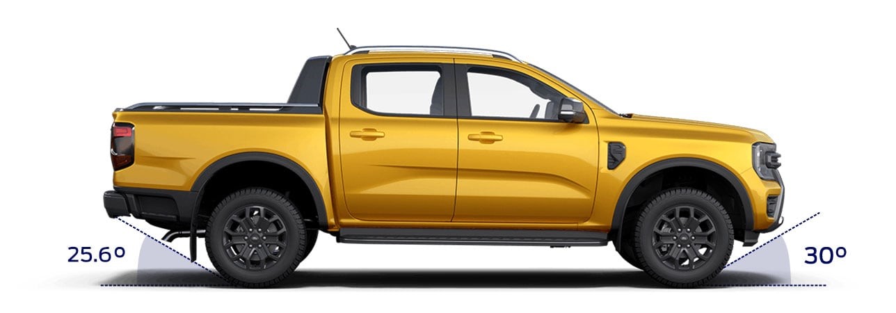 gia_xe_ford_ranger_2025_thiet_ke_9